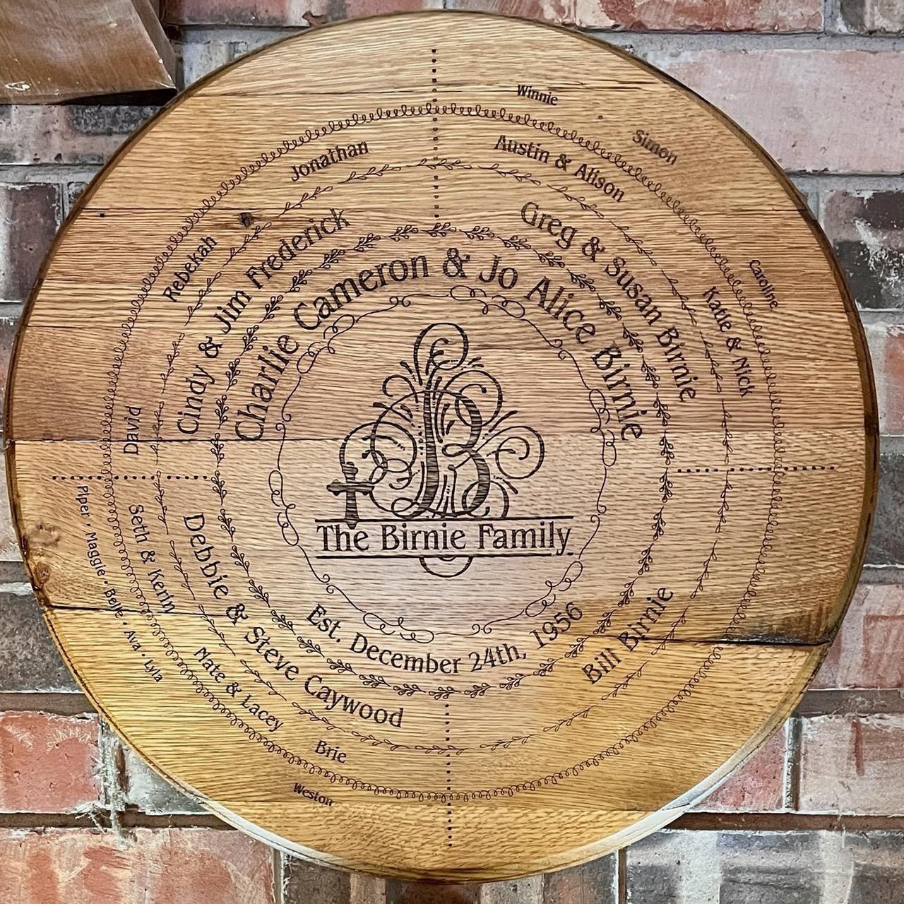 Personalized Bourbon Barrel Lid Sign: Rustic Monogram - Image 5